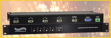 Model 4291 LC Duplex A/B/C/D/Off-Line Fiber Optic Switch 
